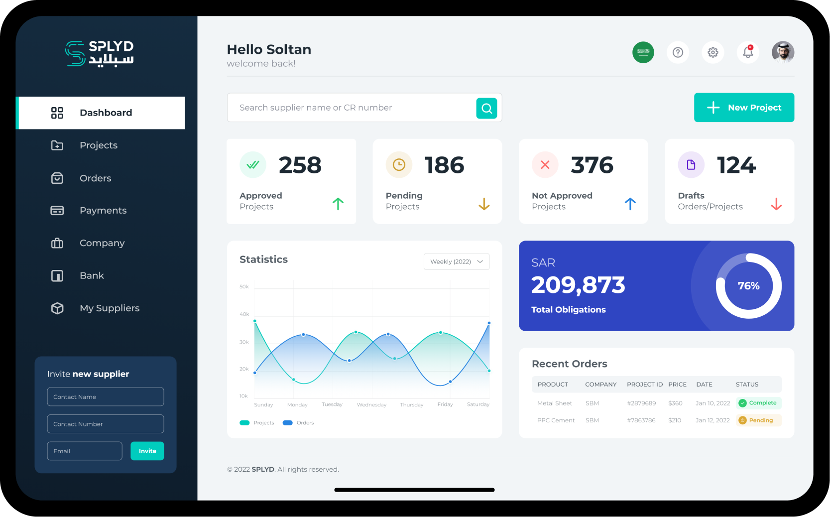moonux | Best UI/UX, Branding Agency in Saudi Arabia